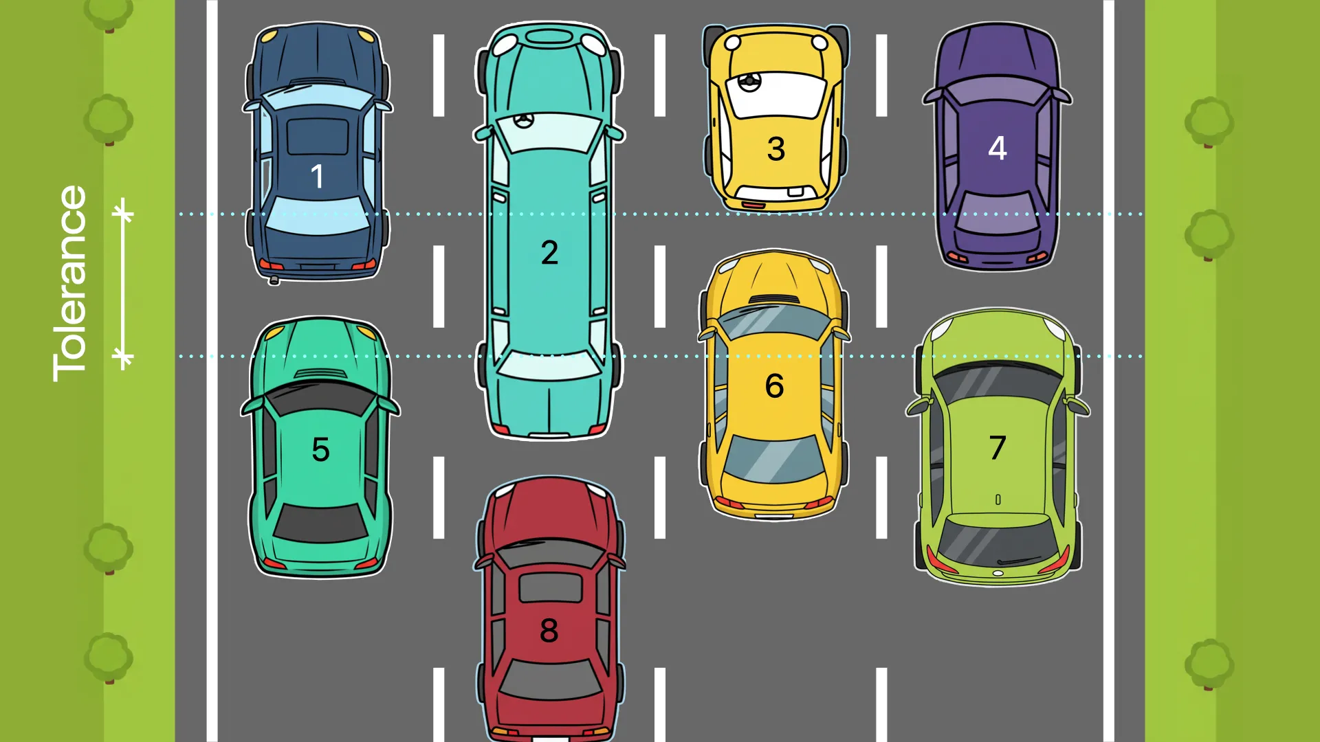 现在，高速公路上的汽车排列得不那么混乱了。